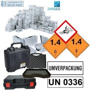 Lagern Verpacken Transportieren Lagern Verpacken Transportieren