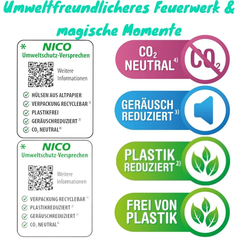 Cloud Chaser, 3er-Fontänenbatterie NICO