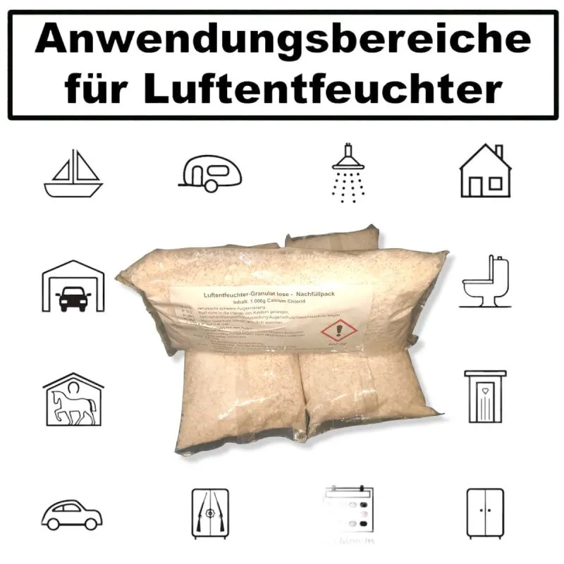 Luftentfeuchter Granulat 1 Kg | Hygroskopisch & ungiftig | Passend für Luftentfeuchter Eimer